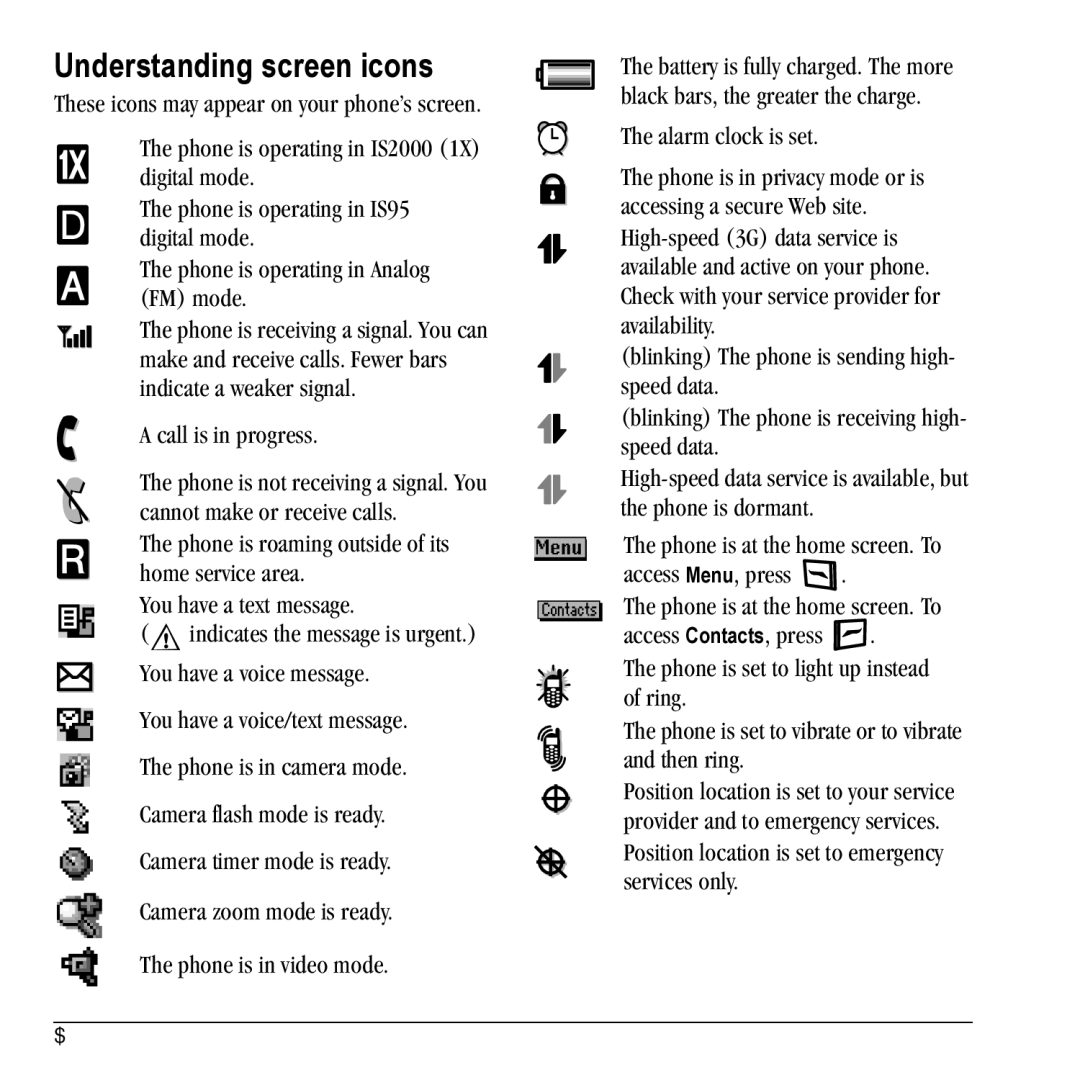 Kyocera KX5 manual Understanding screen icons 