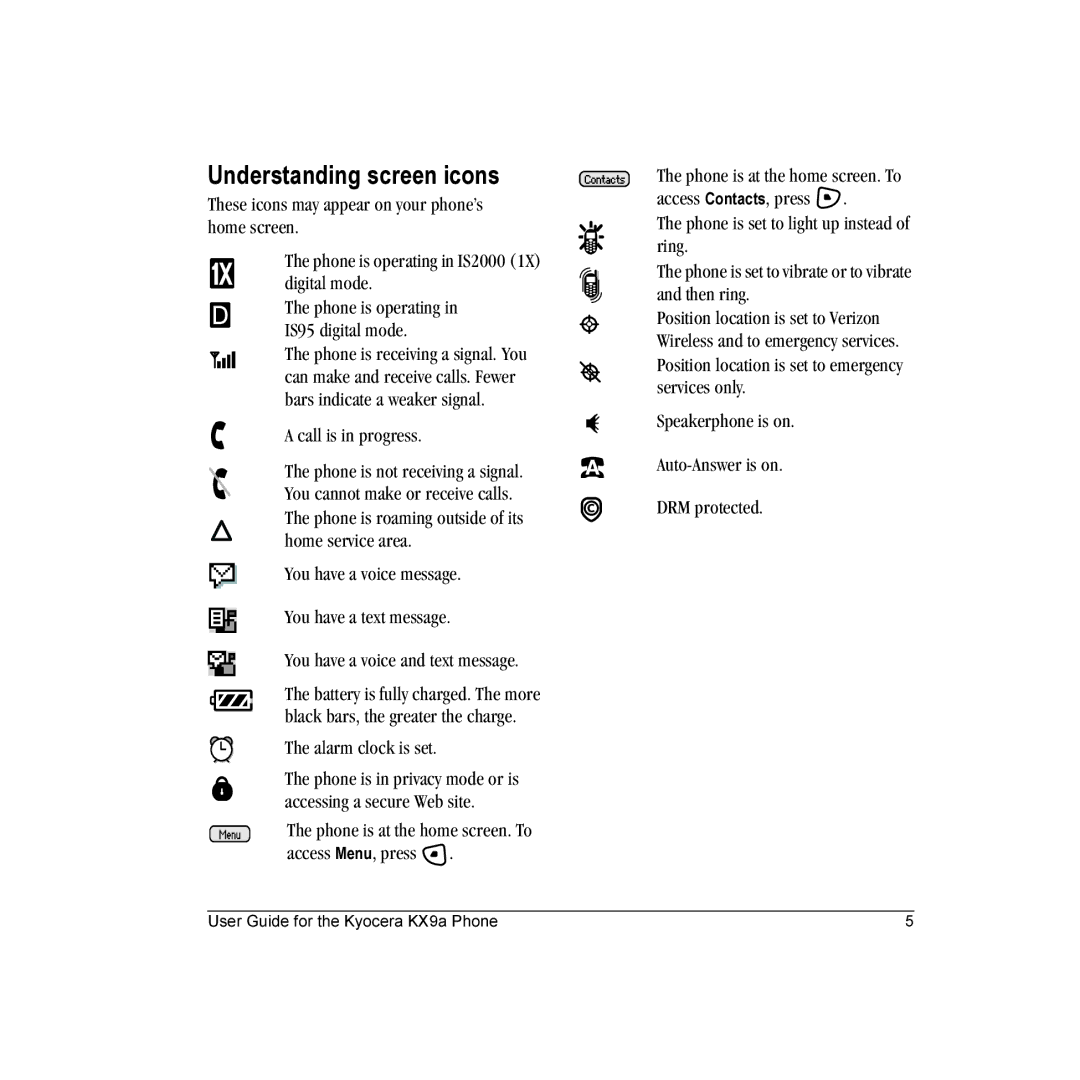 Kyocera KX9 manual Understanding screen icons, Call is in progress, Alarm clock is set 