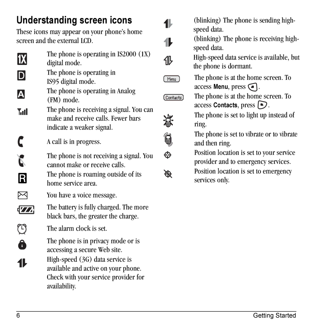 Kyocera KX9C, KX9B manual Understanding screen icons 