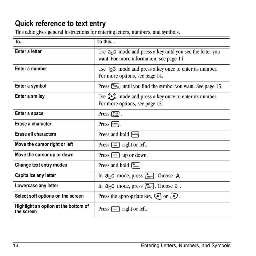 Kyocera KX9C, KX9B manual Quick reference to text entry 