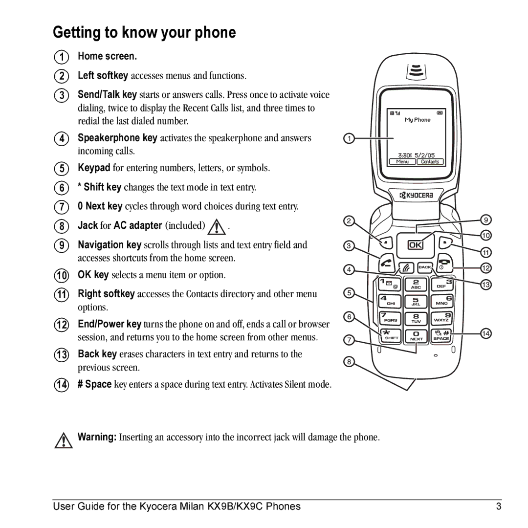 Kyocera KX9B, KX9C manual Getting to know your phone 