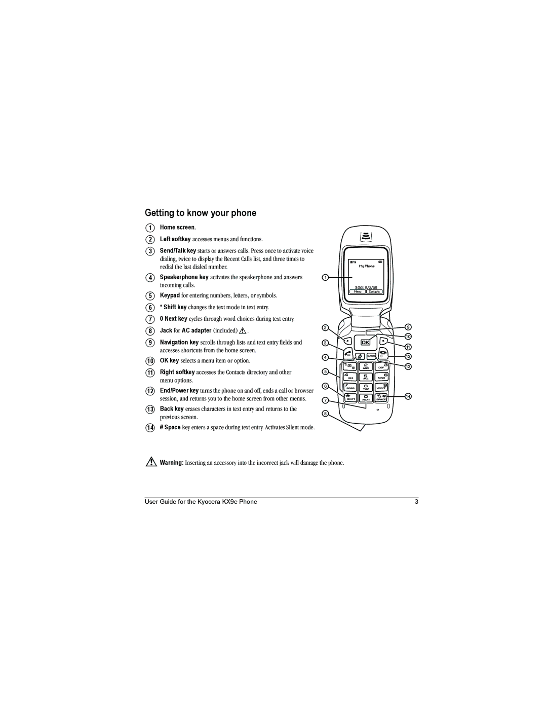 Kyocera KX9e manual Getting to know your phone, Home screen 