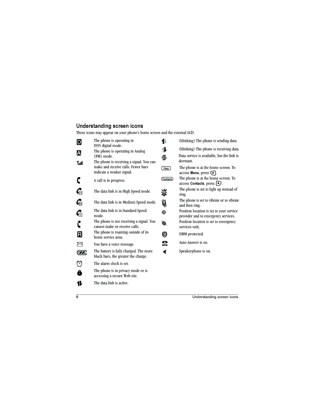 Kyocera KX9e manual Understanding screen icons, Alarm clock is set, DRM protected Auto-Answer is on Speakerphone is on 