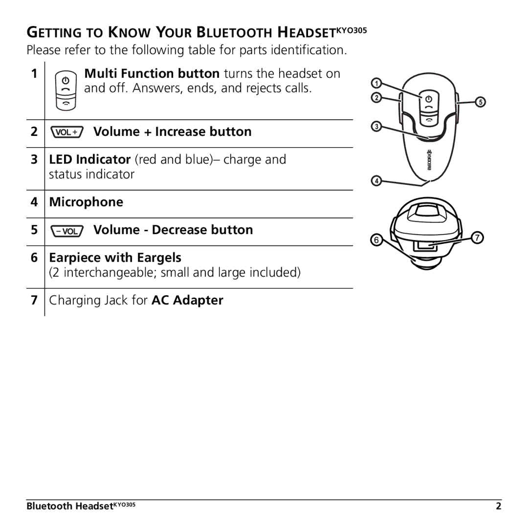 Kyocera manual Getting to Know Your Bluetooth HEADSETKYO305, Microphone Volume Decrease button Earpiece with Eargels 