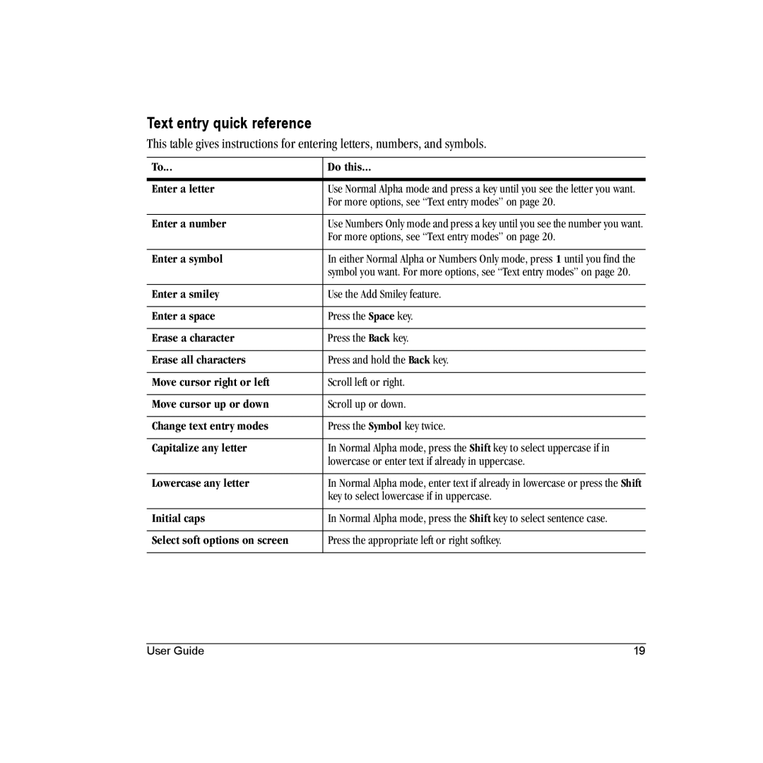 Kyocera M1000 manual Text entry quick reference, Enter a symbol 