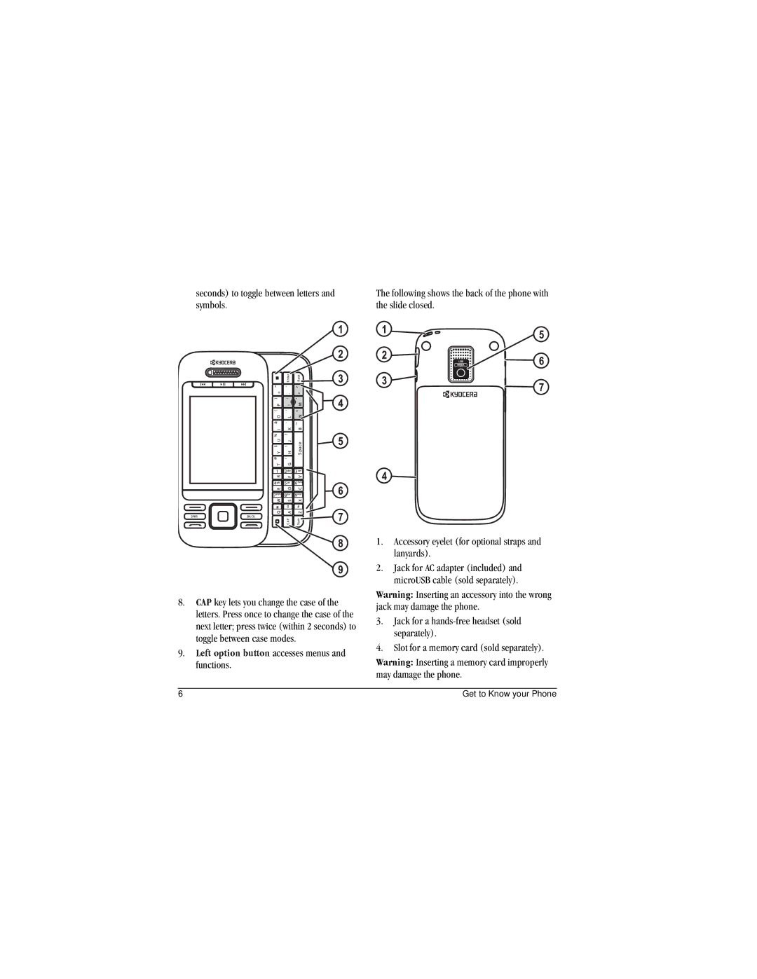 Kyocera M2000 Seconds to toggle between letters, Jack may damage the phone, Jack for a hands-free headset sold, Functions 