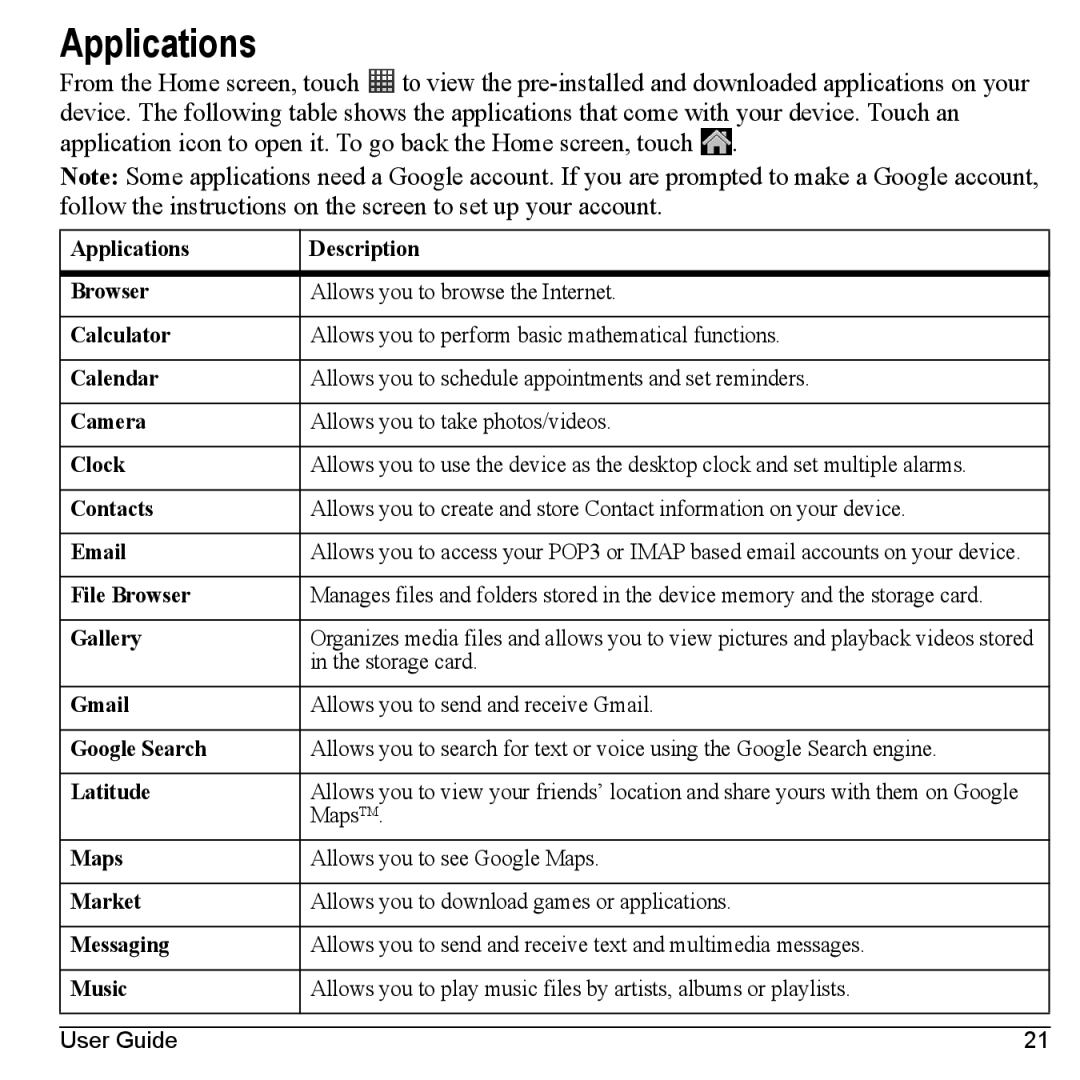 Kyocera M6000 manual Applications 