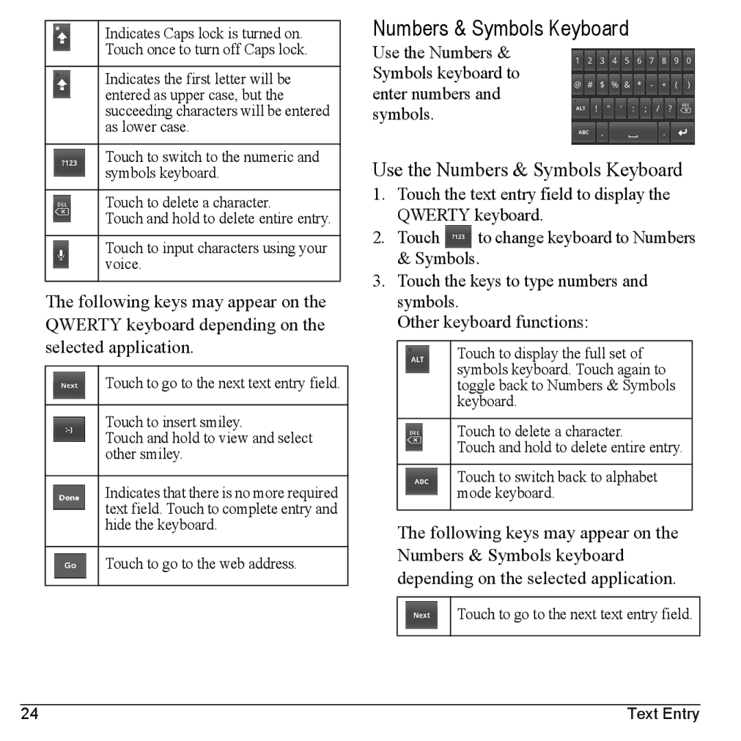 Kyocera M6000 manual Use the Numbers & Symbols Keyboard 