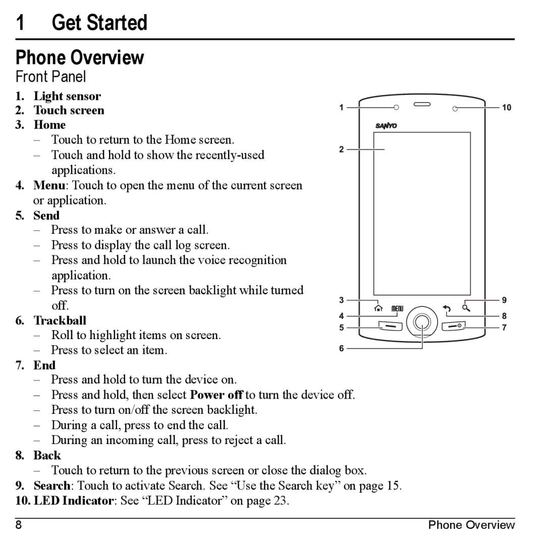 Kyocera M6000 manual Get Started, Phone Overview, Front Panel 