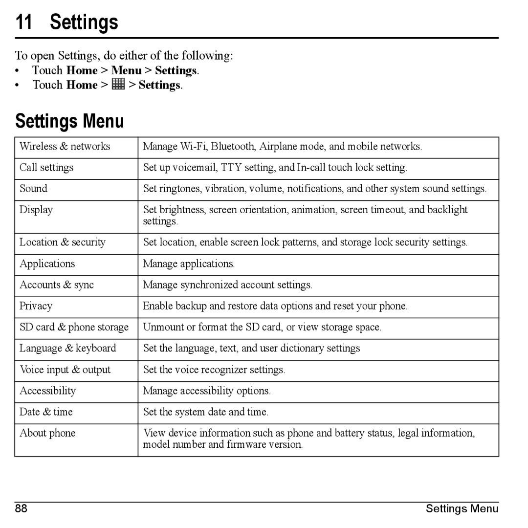 Kyocera M6000 manual Settings Menu, To open Settings, do either of the following 