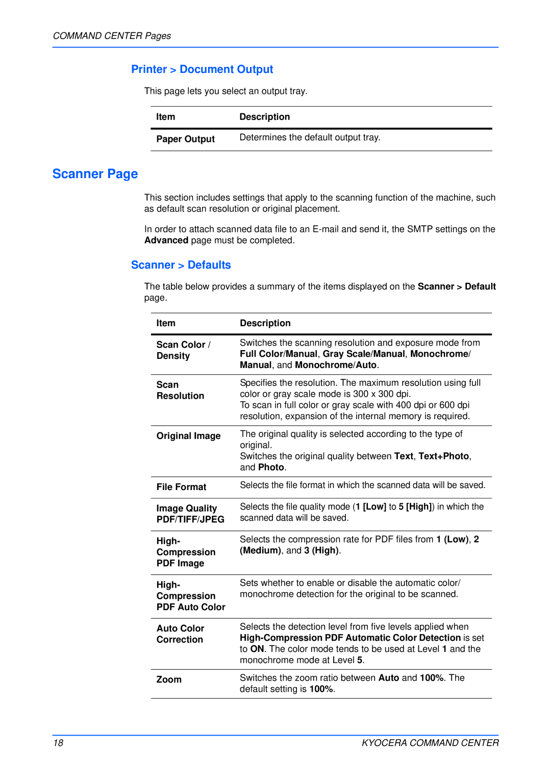 Kyocera Multifunctional Printer manual Printer Document Output, Scanner Defaults 
