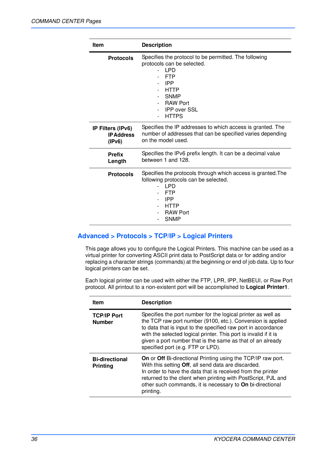 Kyocera Multifunctional Printer manual Advanced Protocols TCP/IP Logical Printers 