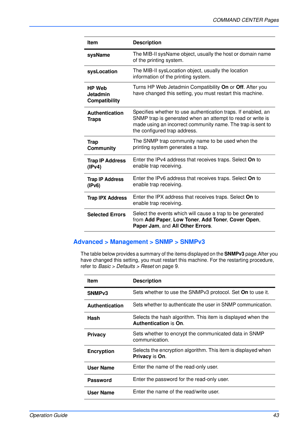 Kyocera Multifunctional Printer manual Advanced Management Snmp SNMPv3 