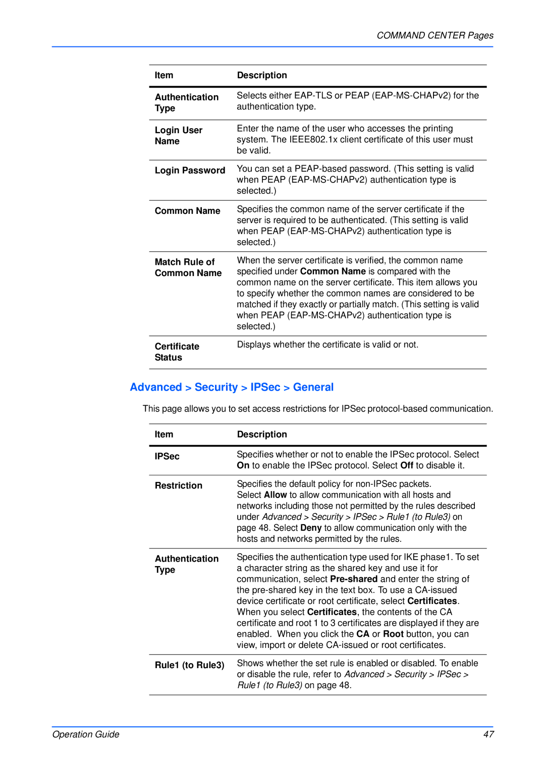 Kyocera Multifunctional Printer manual Advanced Security IPSec General 