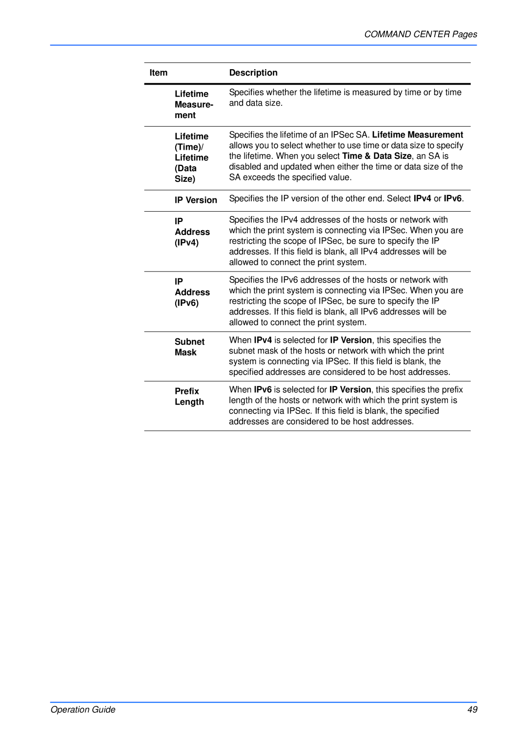 Kyocera Multifunctional Printer manual Measure, Ment Lifetime, Time, Data, Size, IP Version, Address, IPv4, IPv6 