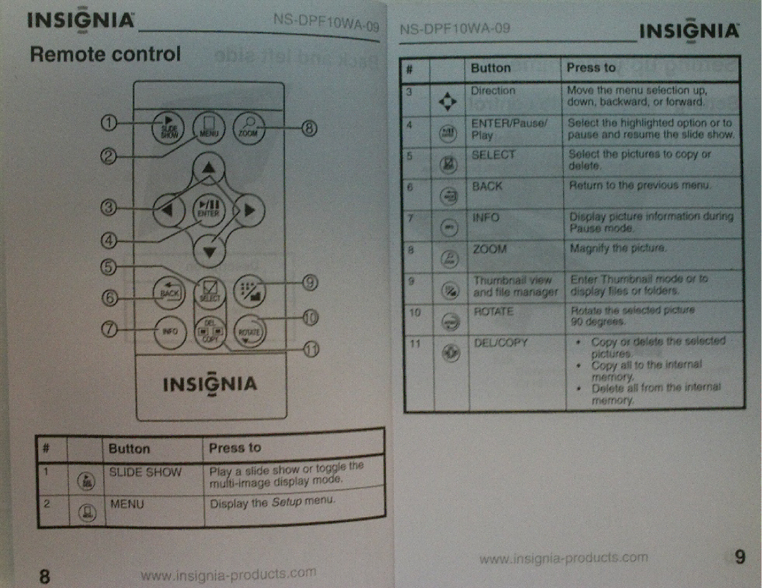 Kyocera NS-DPF10WA-09 manual 