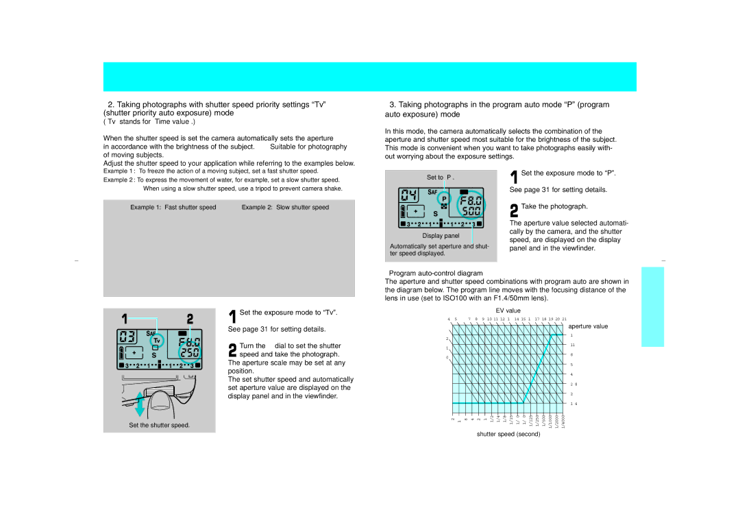 Kyocera NX Tv stands for Time value, Set the exposure mode to P, Take the photograph, Set the exposure mode to Tv 