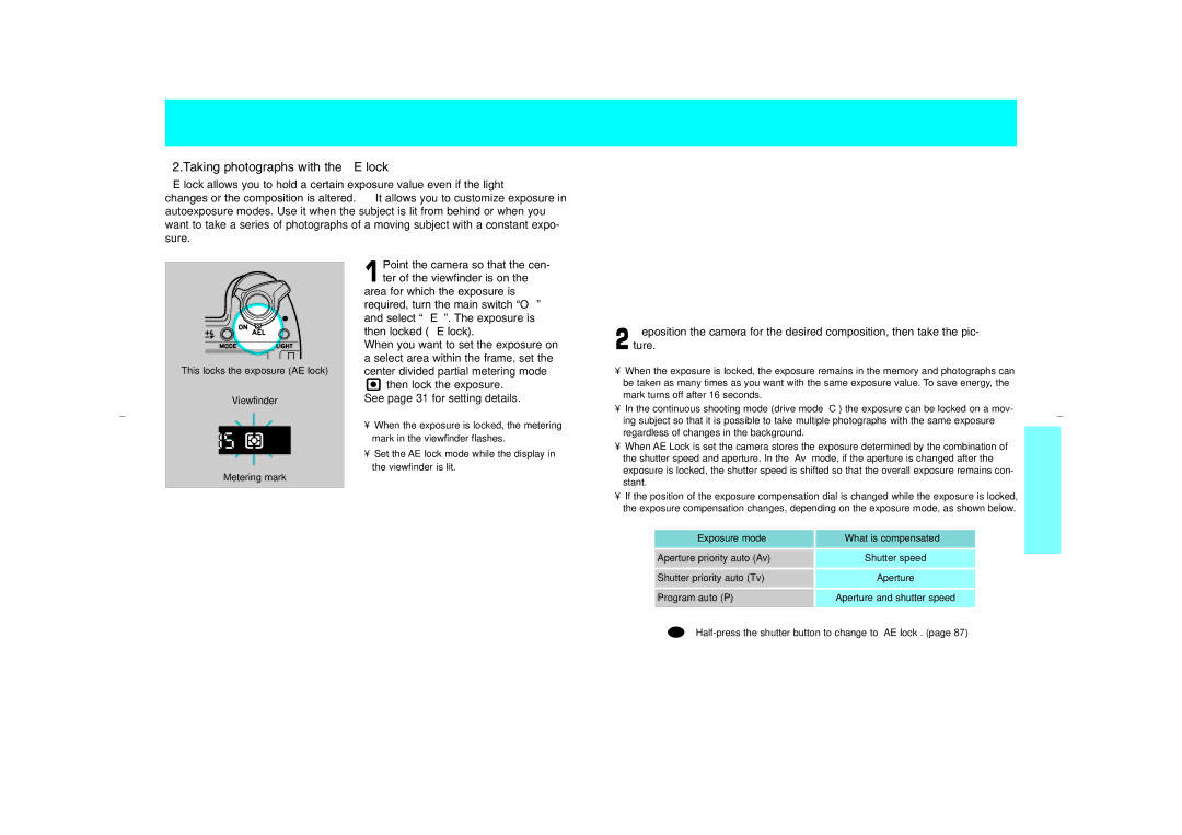 Kyocera NX instruction manual Taking photographs with the AE lock, Exposure mode What is compensated 