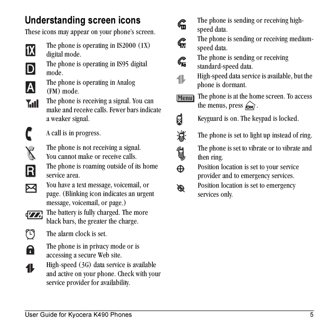 Kyocera Phone manual Understanding screen icons 