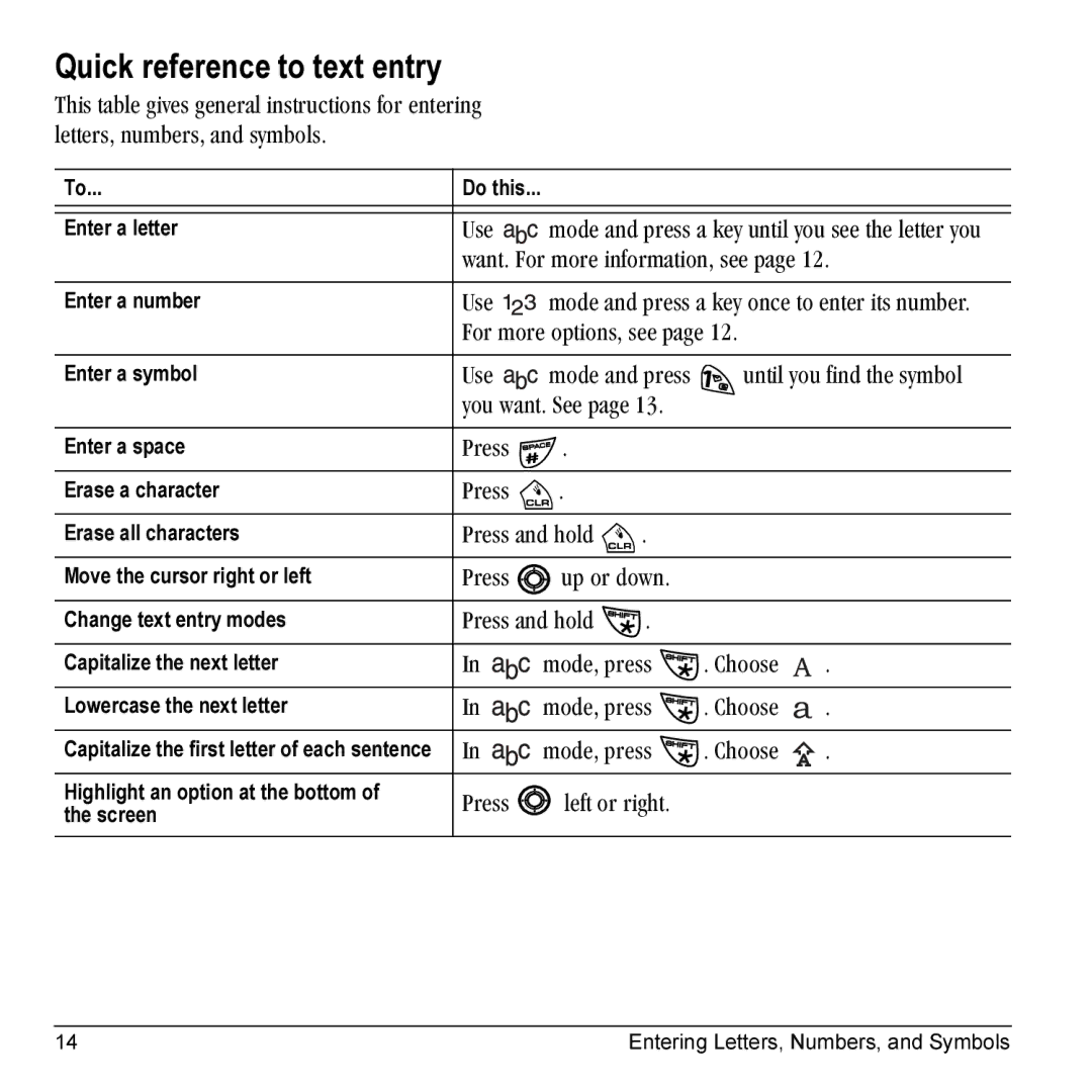 Kyocera Phone manual Quick reference to text entry, RëÉ=, ~åíK=cçê=ãçêÉ=áåÑçêã~íáçåI=ëÉÉ=é~ÖÉ NOK, Få= 