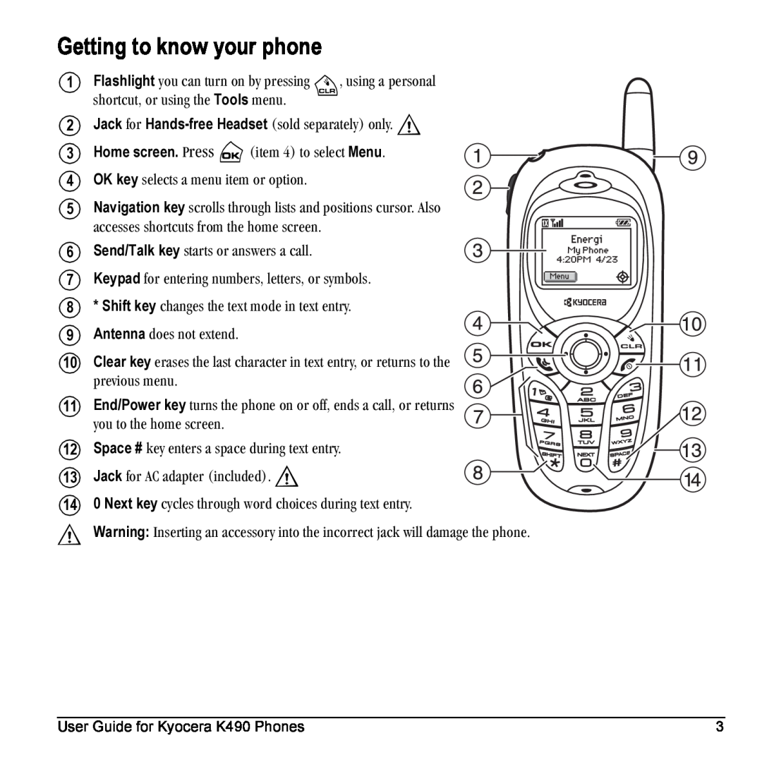 Kyocera Phone manual Getting to know your phone 