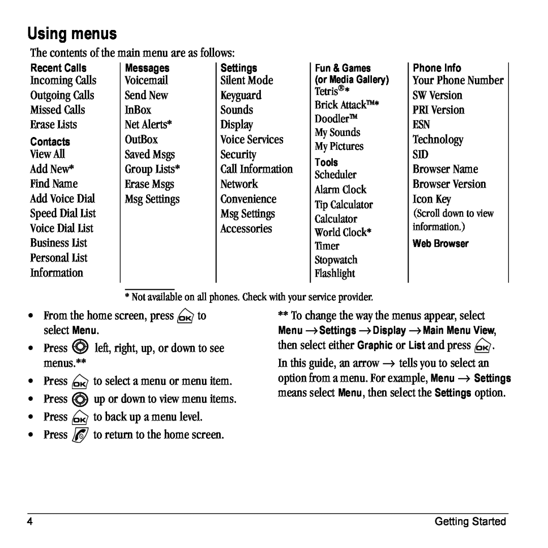 Kyocera Phone manual Using menus 