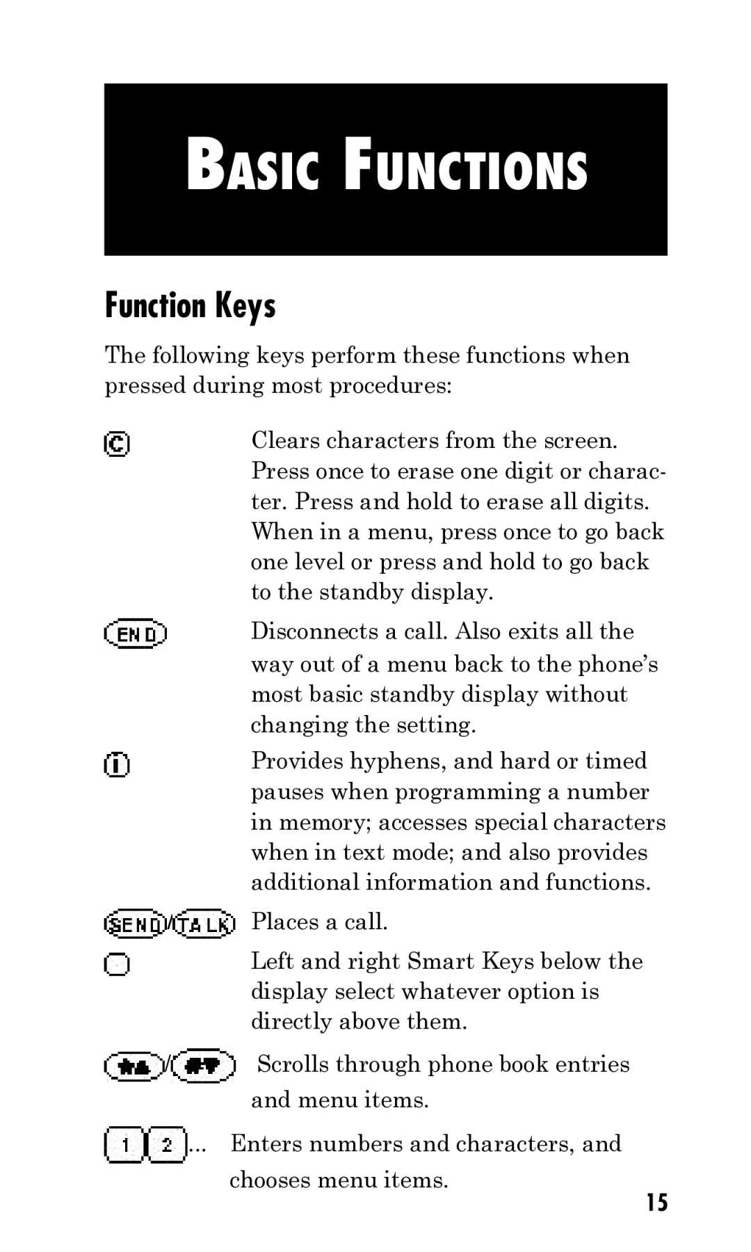 Kyocera Q Phone manual Basic Functions, Function Keys 