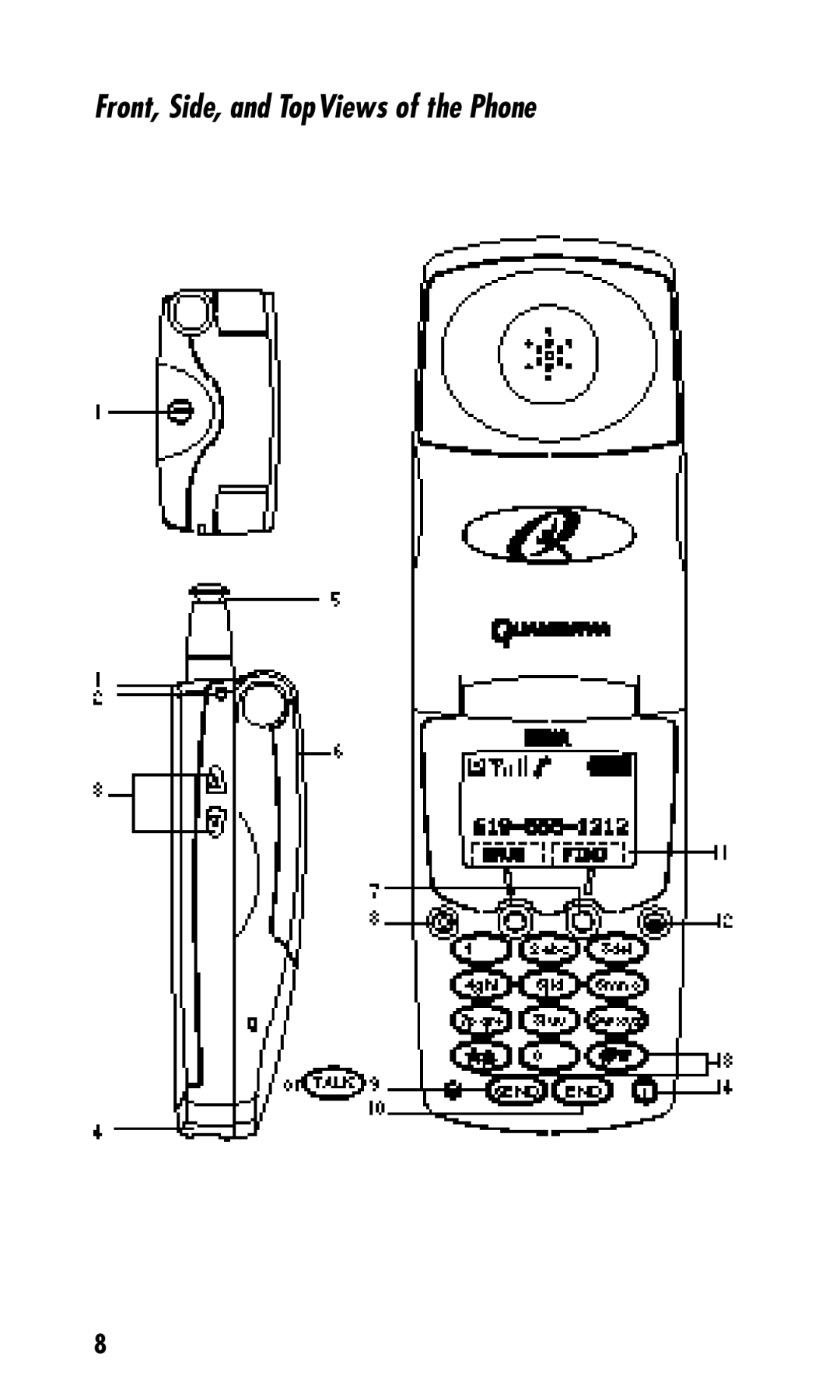 Kyocera Q Phone manual Front, Side, and Top Views of the Phone 