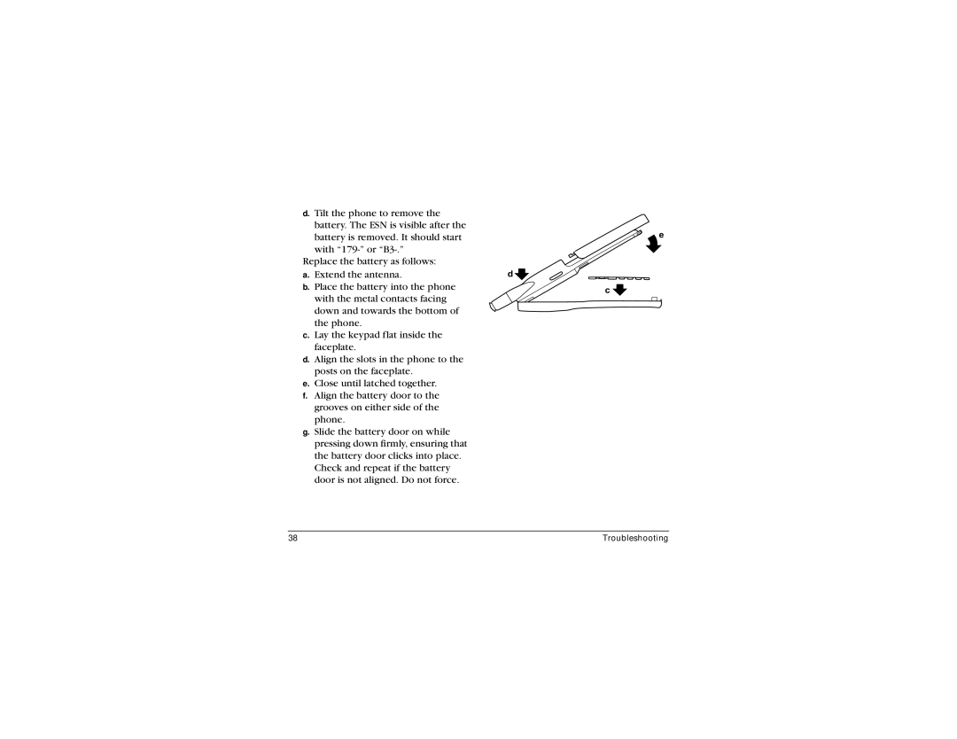 Kyocera QCP 2035 manual Troubleshooting 