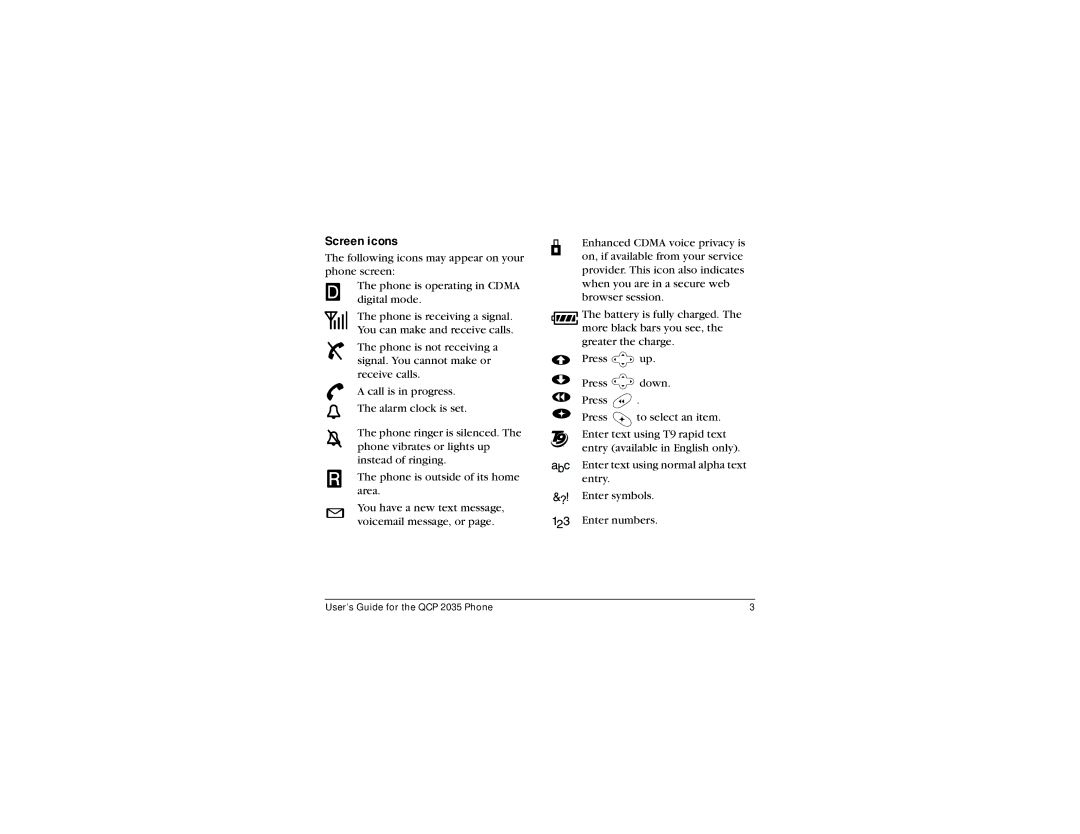 Kyocera QCP 2035 manual Screen icons 