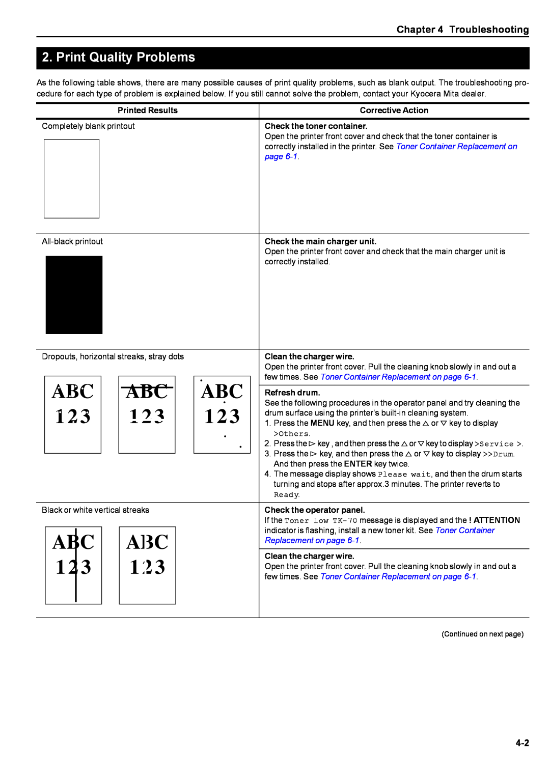 Kyocera S-9100DN Print Quality Problems, Troubleshooting, Printed Results, Corrective Action, Check the toner container 