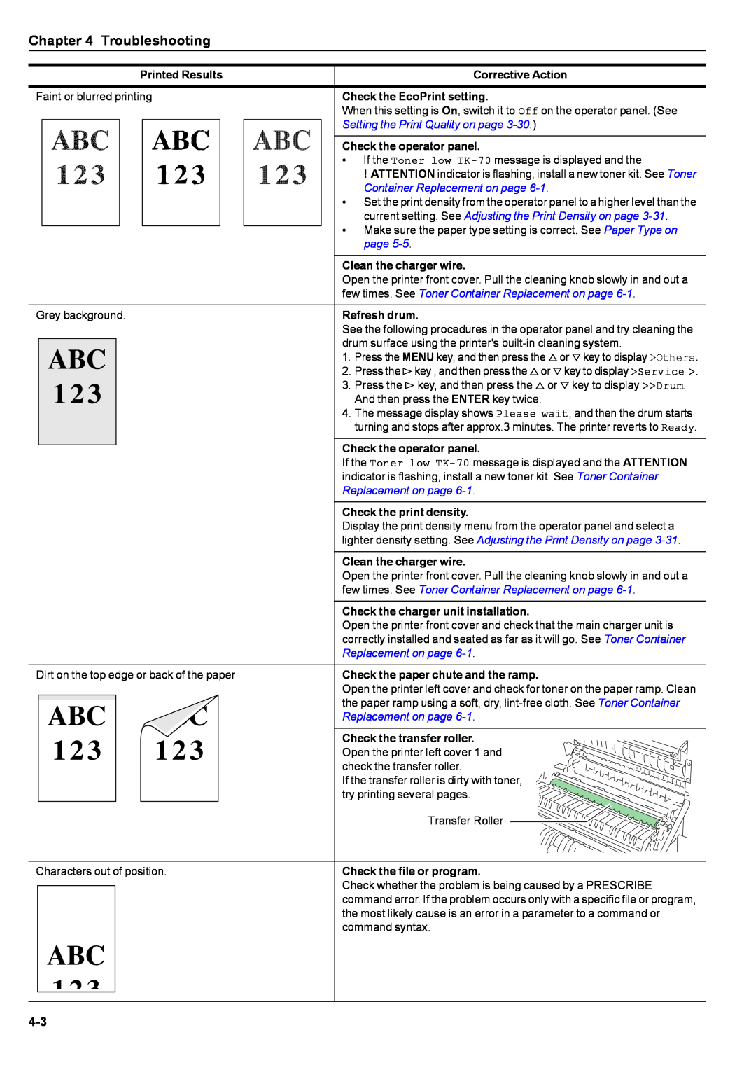 Kyocera S-9100DN Troubleshooting, Printed Results, Corrective Action, Check the EcoPrint setting, Check the operator panel 