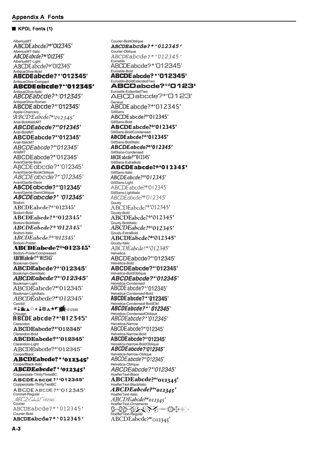 Kyocera S-9100DN manual Appendix A Fonts, 3KPDL Fonts 