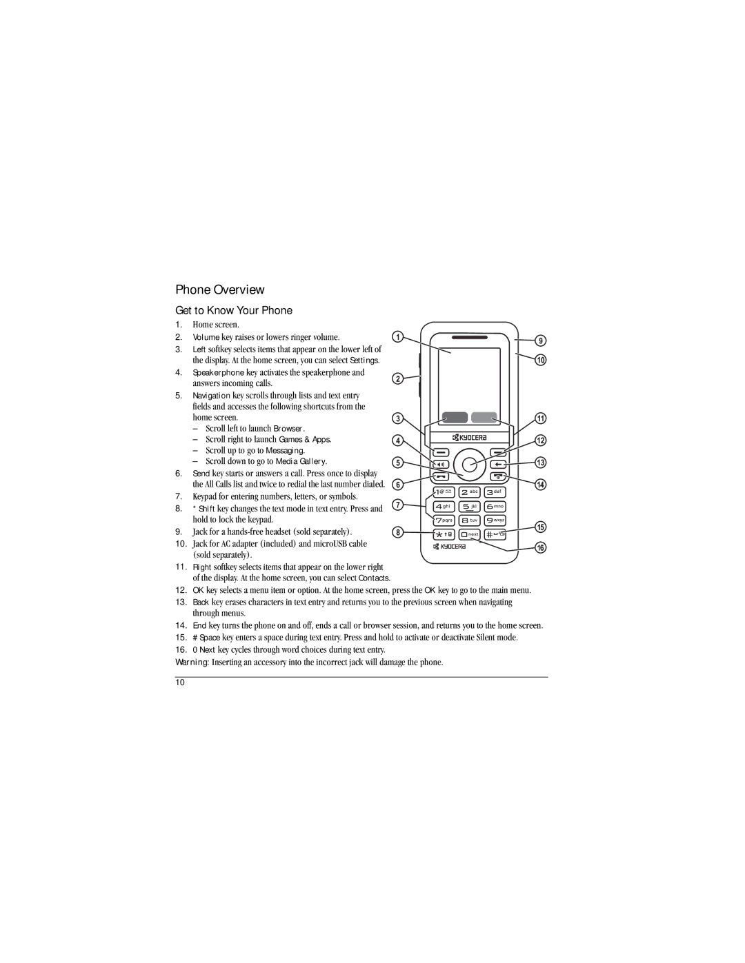 Kyocera S1300 manual Phone Overview, Get to Know Your Phone 