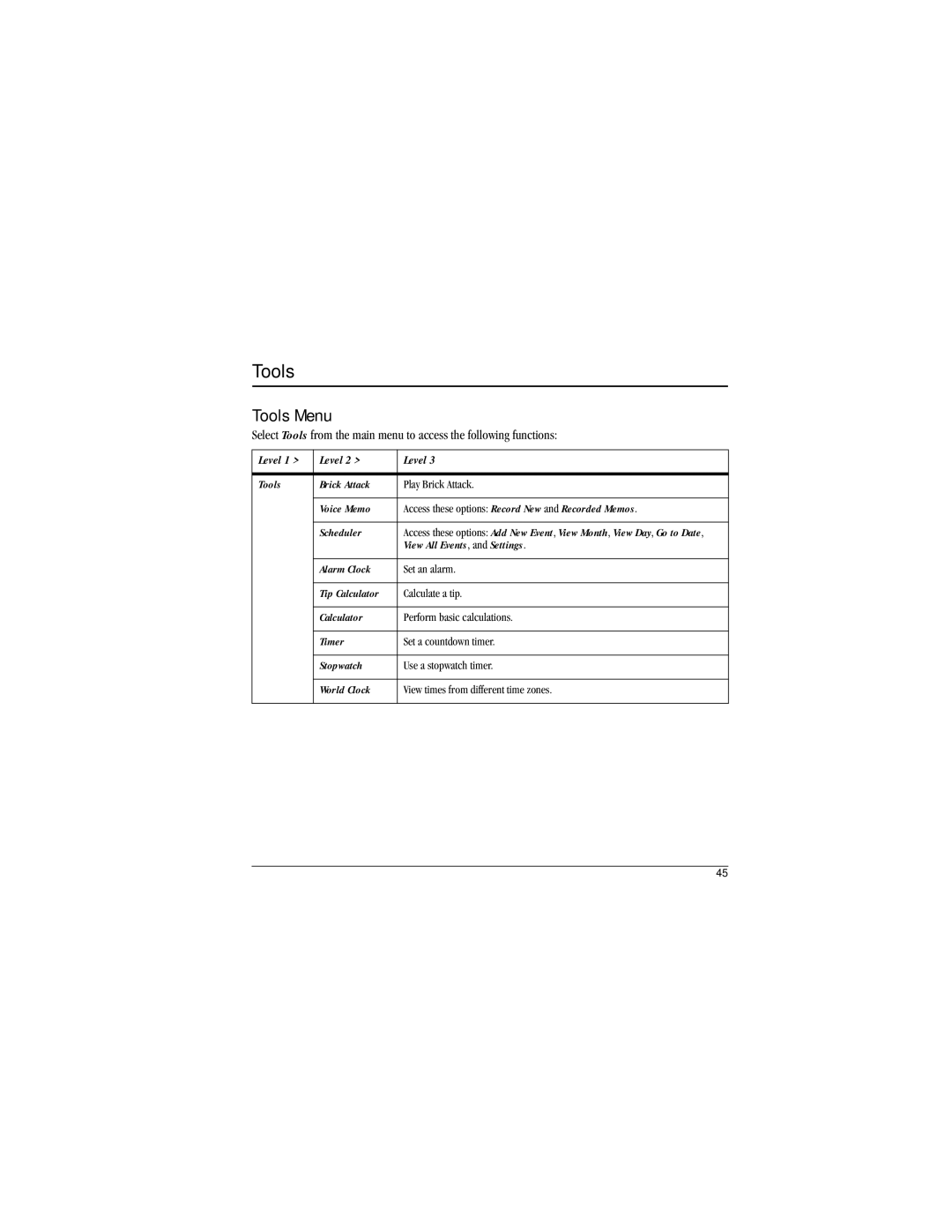 Kyocera S1300 manual Tools Menu 