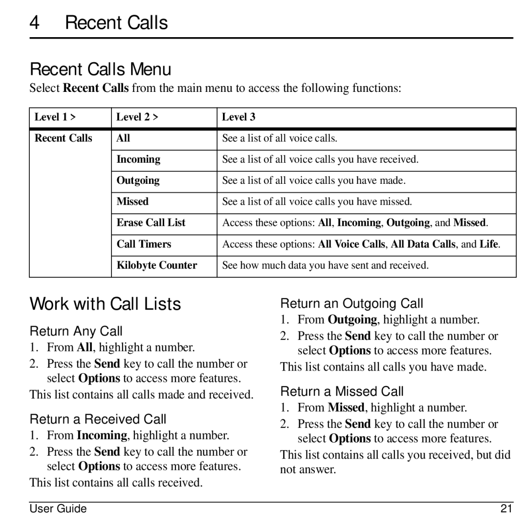 Kyocera S1310 manual Recent Calls Menu, Work with Call Lists 