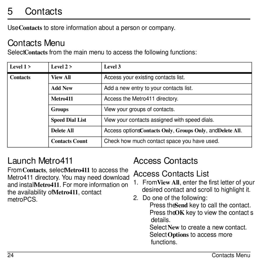 Kyocera S1310 manual Contacts Menu, Launch Metro411, Access Contacts List 