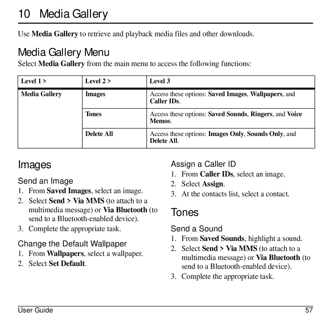 Kyocera S1310 manual Media Gallery Menu, Images, Tones 