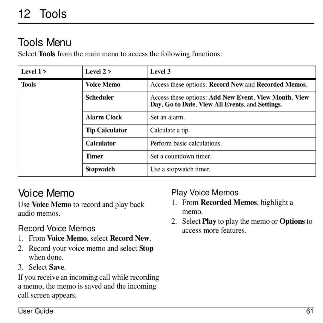 Kyocera S1310 manual Tools Menu, Record Voice Memos, Play Voice Memos 