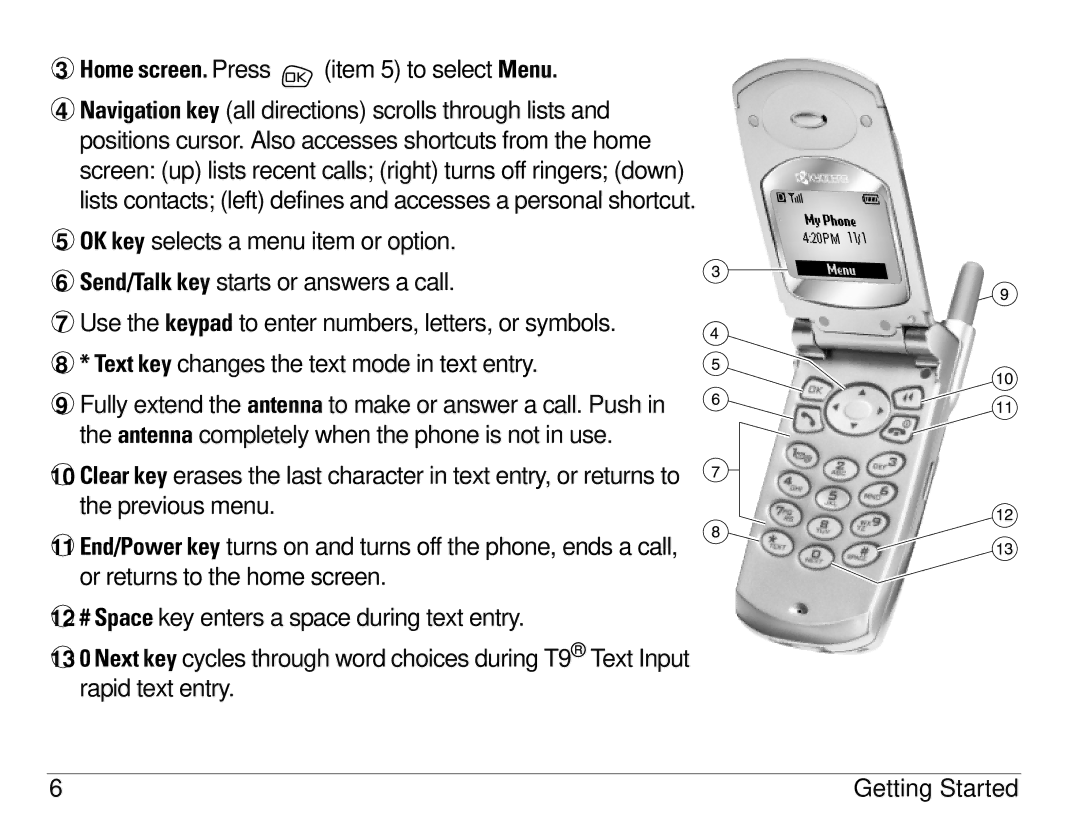 Kyocera S14 manual EçãÉ=ëÅêÉÉåK=Press item 5 to select jÉåìK 