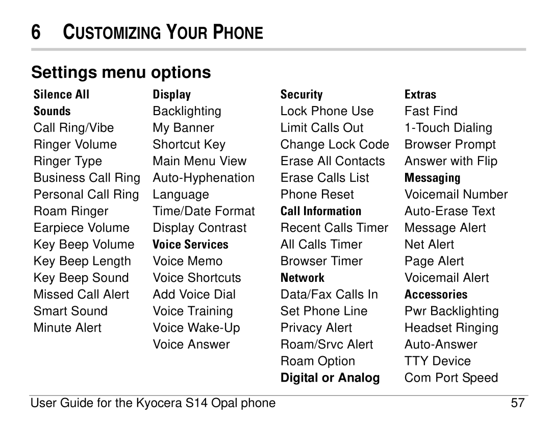 Kyocera S14 manual Customizing Your Phone, Settings menu options 