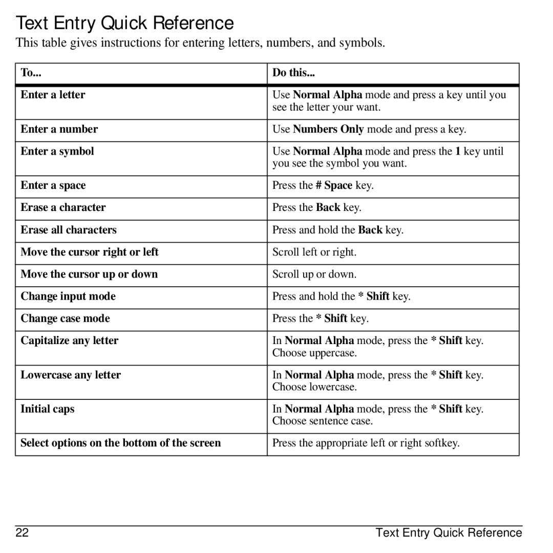 Kyocera S2100 manual Text Entry Quick Reference 