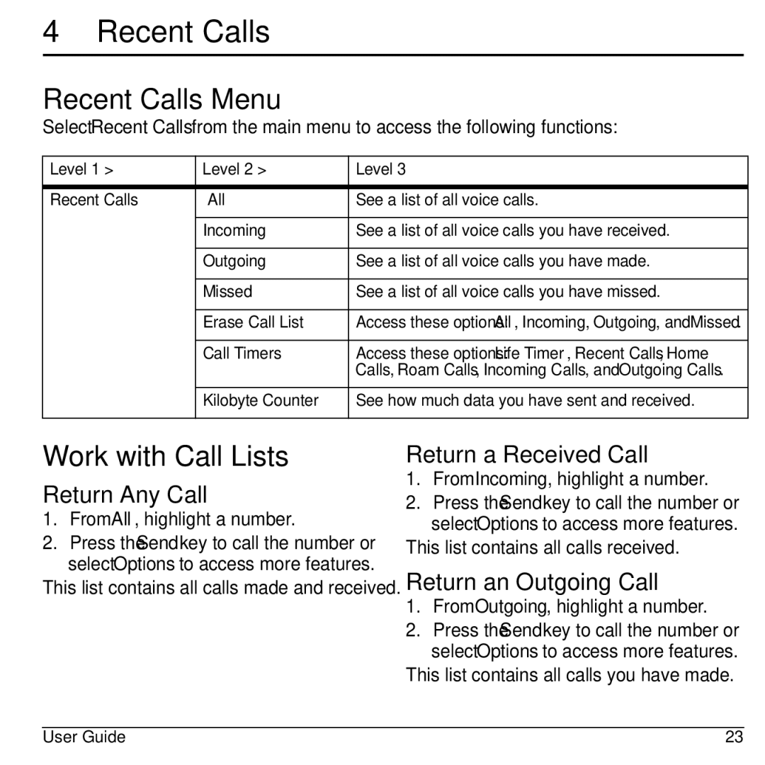 Kyocera S2100 manual Recent Calls Menu, Work with Call Lists 