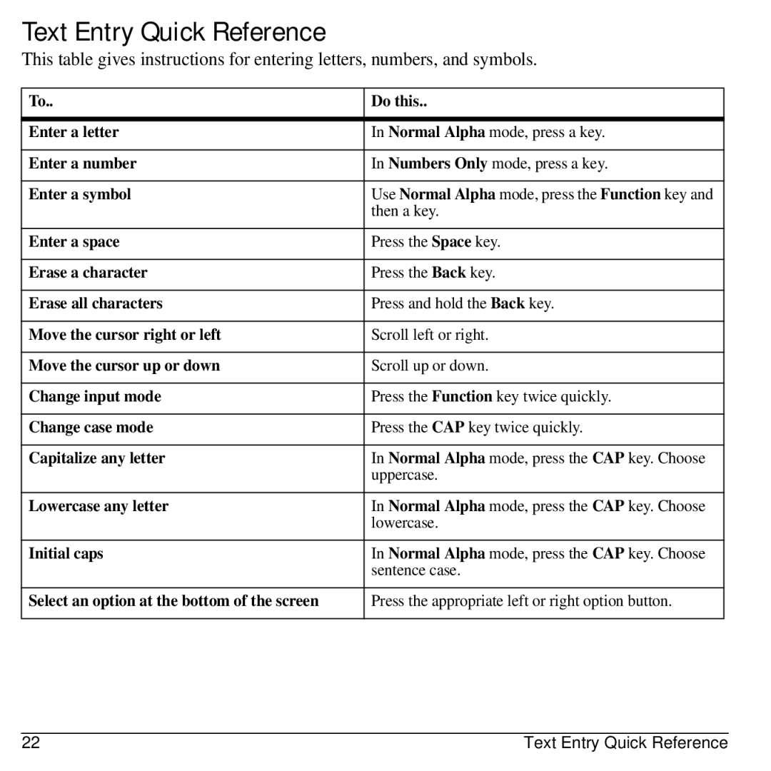 Kyocera S2300 manual Text Entry Quick Reference 