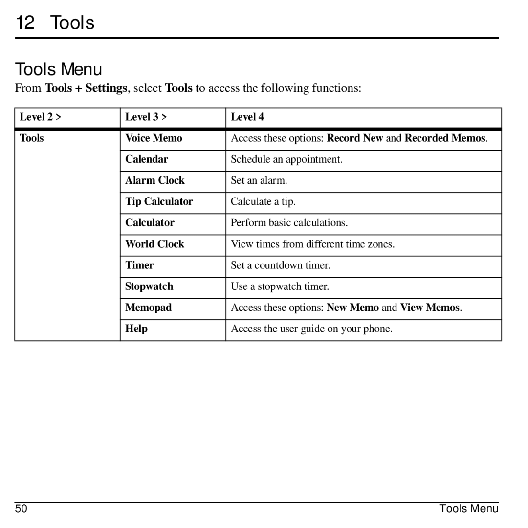 Kyocera S2300 manual Tools Menu 