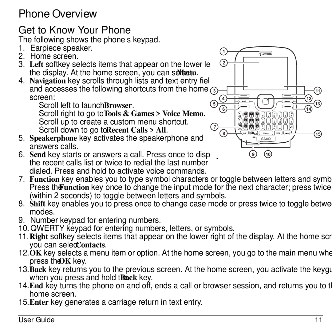 Kyocera S2300 manual Phone Overview, Get to Know Your Phone 