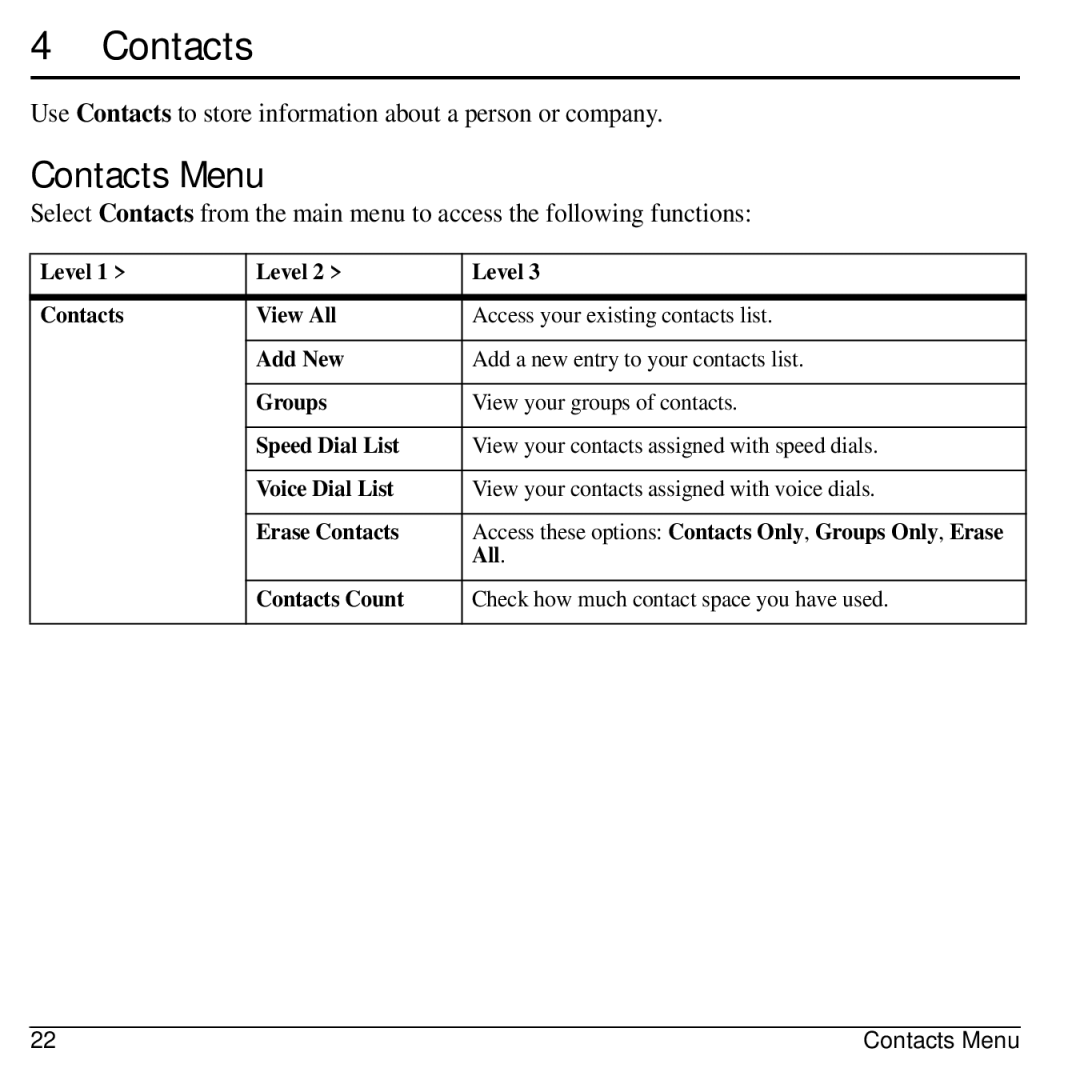 Kyocera S2300 manual Contacts Menu, Use Contacts to store information about a person or company 