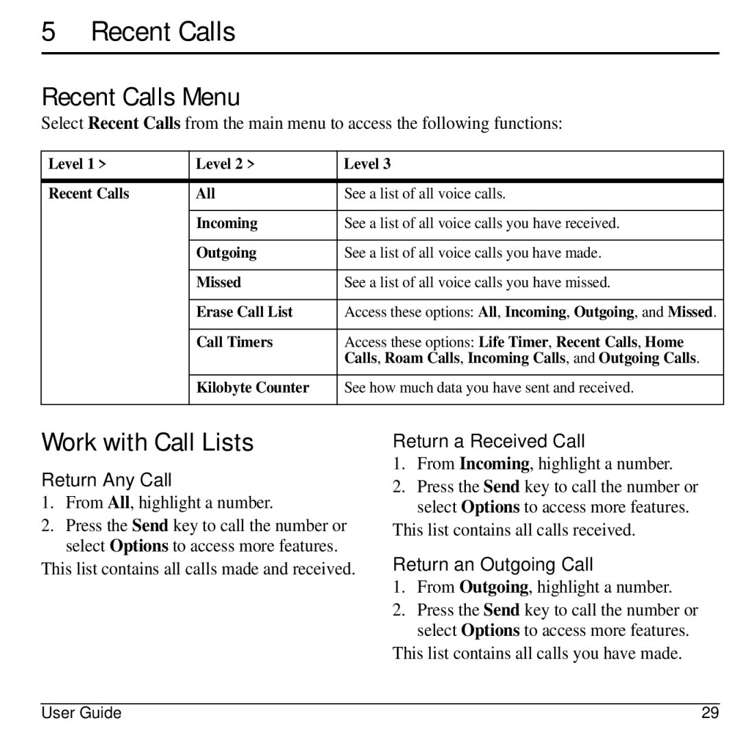 Kyocera S2300 manual Recent Calls Menu, Work with Call Lists 