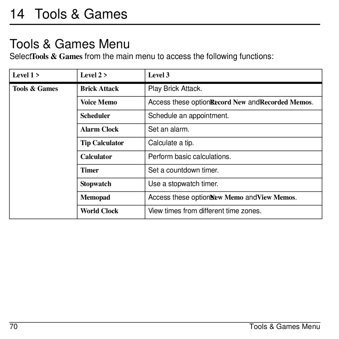 Kyocera S2300 manual Tools & Games Menu 