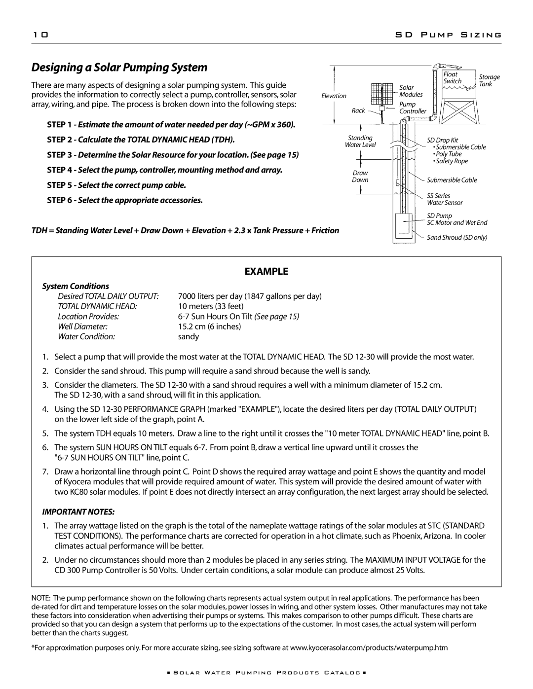 Kyocera SD 6-35, 85222, 85221, SD 3-70 manual Designing a Solar Pumping System 